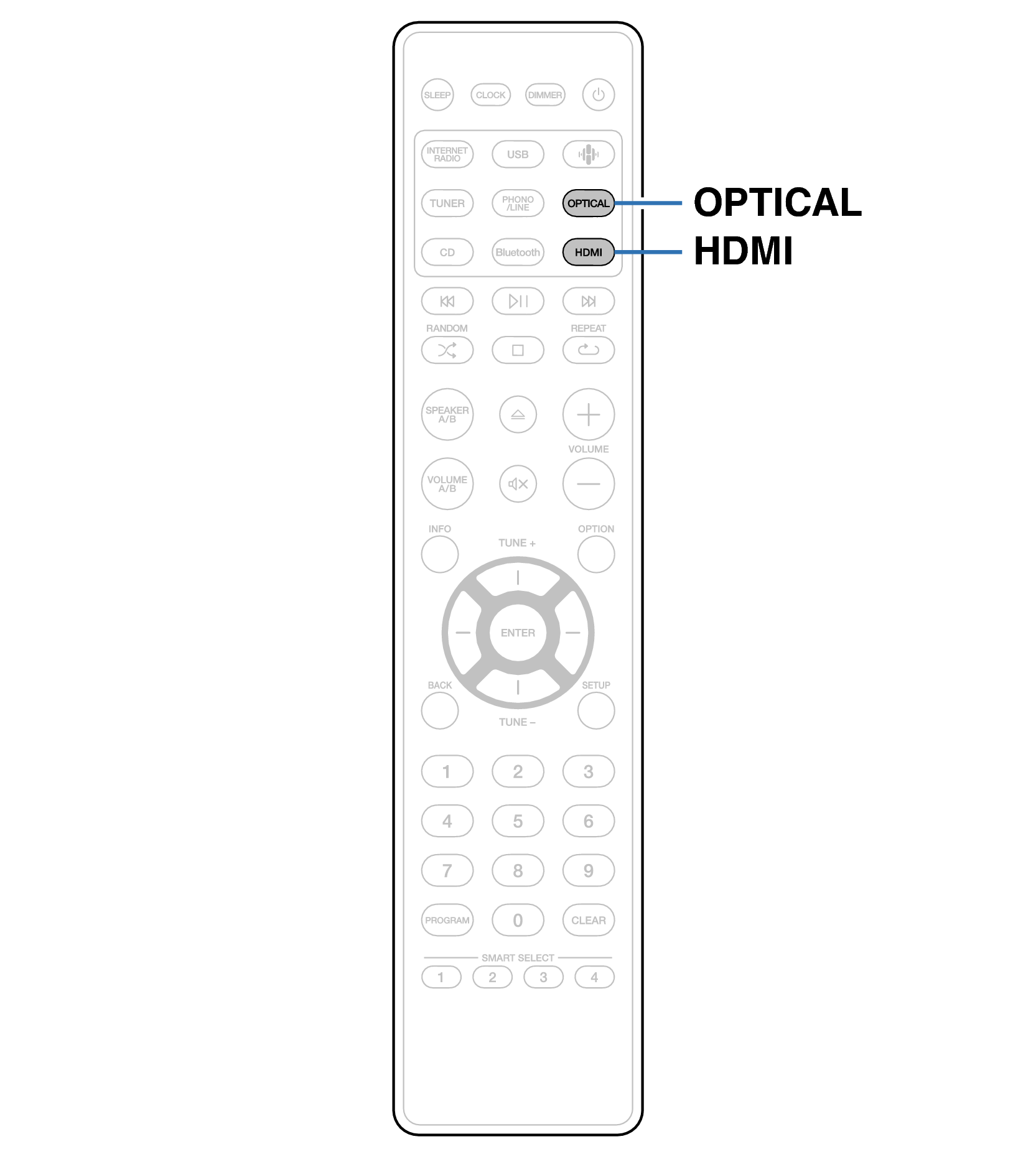 Ope Digital IN RC016CR
